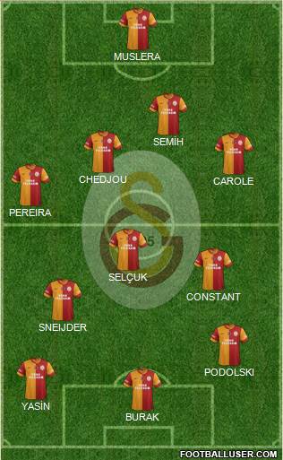 Galatasaray SK Formation 2015