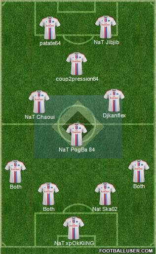 Hamburger SV Formation 2015