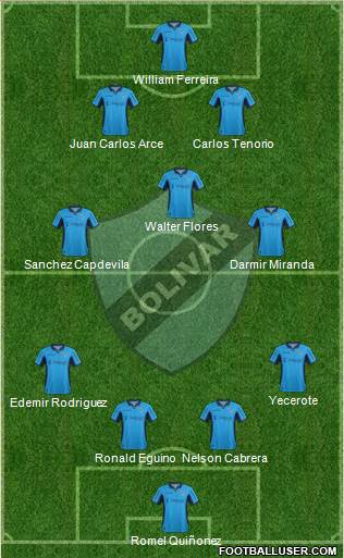 C Bolívar Formation 2015