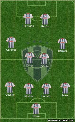 Club de Fútbol Monterrey Formation 2015