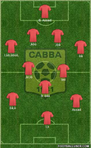 Chabab Ahly Bordj Bou Arréridj Formation 2015
