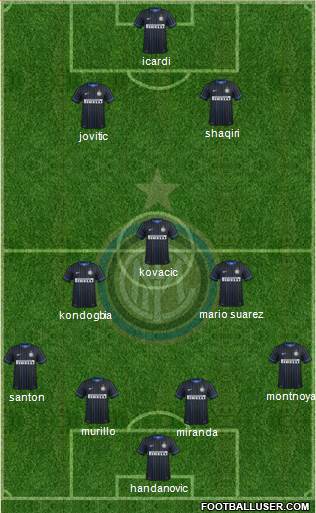 F.C. Internazionale Formation 2015