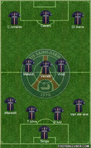 Paris Saint-Germain Formation 2015