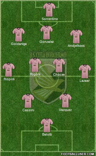 Città di Palermo Formation 2015
