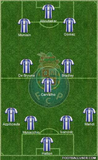 Futebol Clube do Porto - SAD Formation 2015