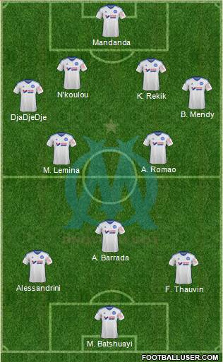 Olympique de Marseille Formation 2015