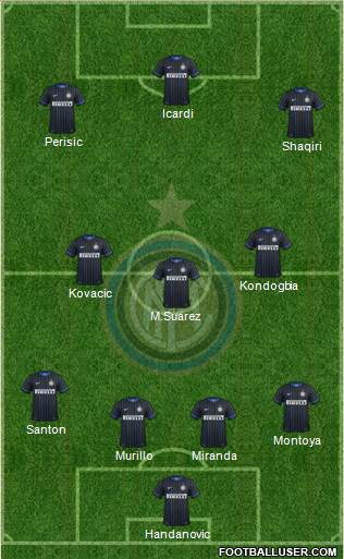 F.C. Internazionale Formation 2015