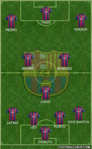 F.C. Barcelona Formation 2015
