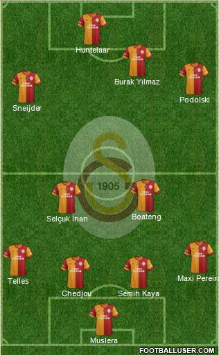 Galatasaray SK Formation 2015