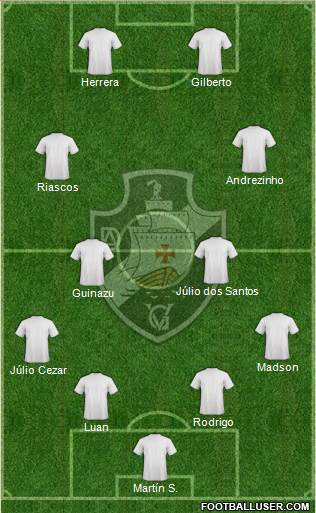 AD Vasco da Gama Formation 2015