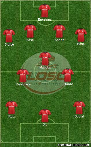 LOSC Lille Métropole Formation 2015