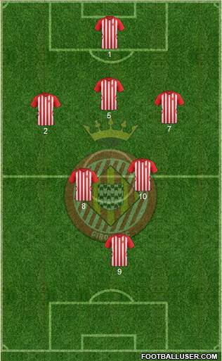 F.C. Girona Formation 2015