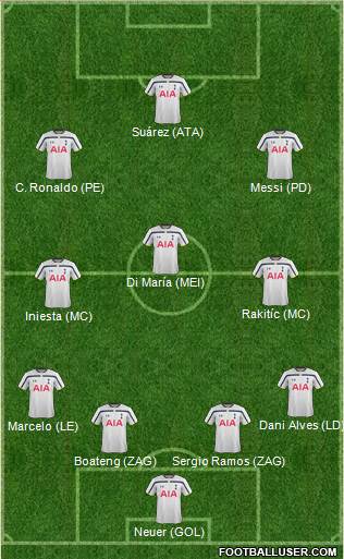 Tottenham Hotspur Formation 2015