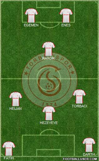 Torbalispor Formation 2015