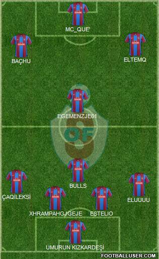 Ofspor Formation 2015