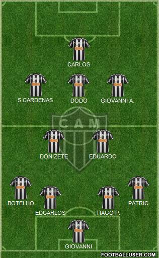 C Atlético Mineiro Formation 2015