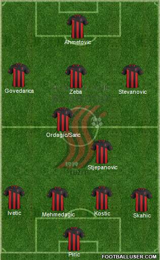 FK Sloboda Tuzla Formation 2015