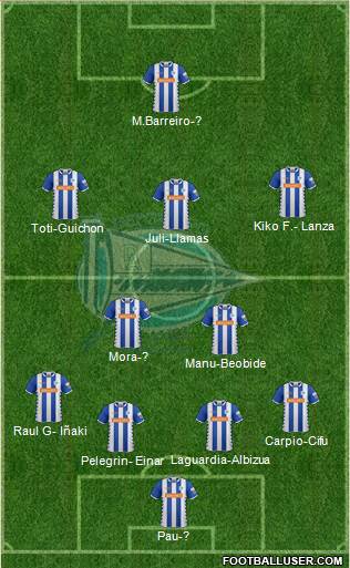 D. Alavés S.A.D. Formation 2015