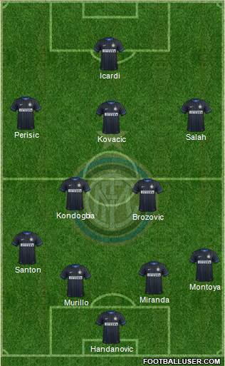 F.C. Internazionale Formation 2015