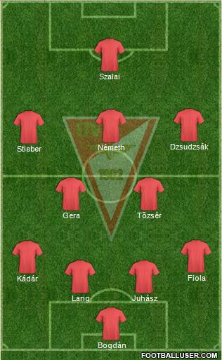 Debreceni VSC Formation 2015