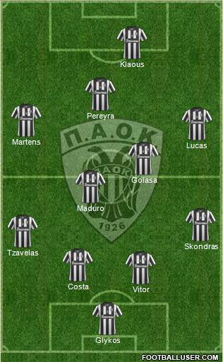 AS PAOK Salonika Formation 2015