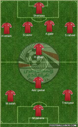 Egypt Formation 2015
