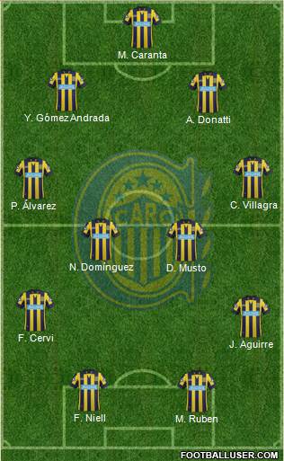 Rosario Central Formation 2015