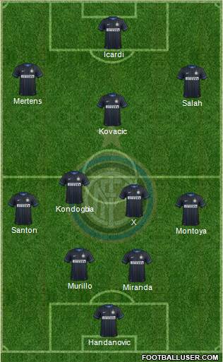 F.C. Internazionale Formation 2015