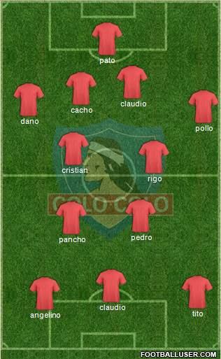 CSD Colo Colo Formation 2015