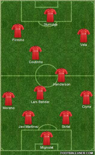 Liverpool Formation 2015