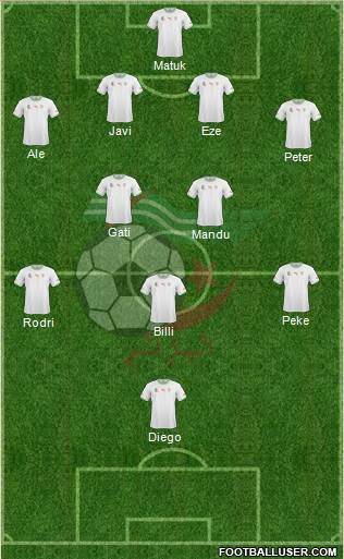 Algeria Formation 2015
