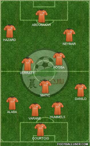 Sun Hei Sports Club Formation 2015