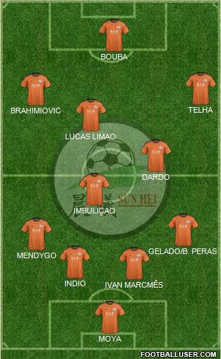 Sun Hei Sports Club Formation 2015