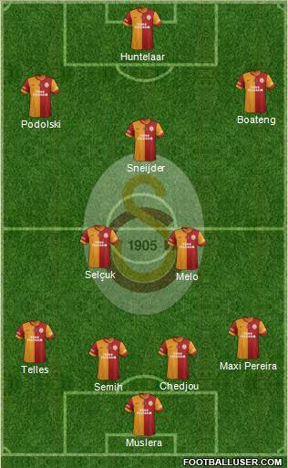 Galatasaray SK Formation 2015
