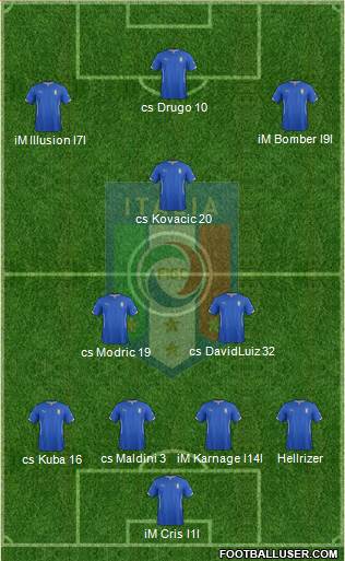 Italy Formation 2015