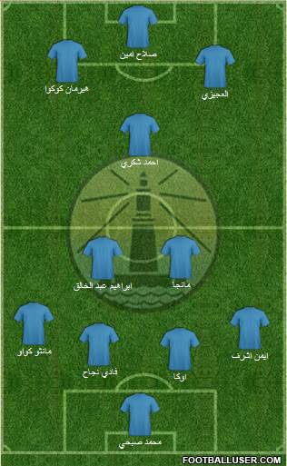 Olympic Alexandria Formation 2015