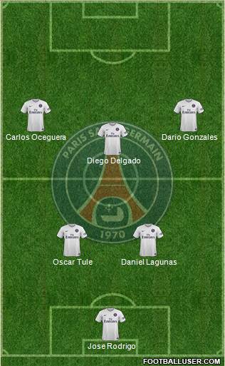 Paris Saint-Germain Formation 2015