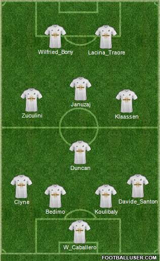 Swansea City Formation 2015