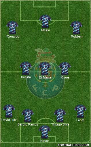 Futebol Clube do Porto - SAD Formation 2015