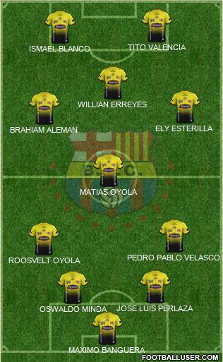 Barcelona SC Formation 2015