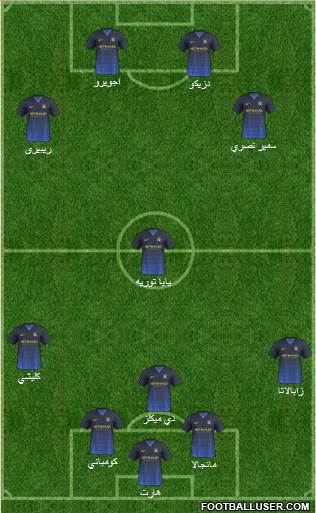 Manchester City Formation 2015