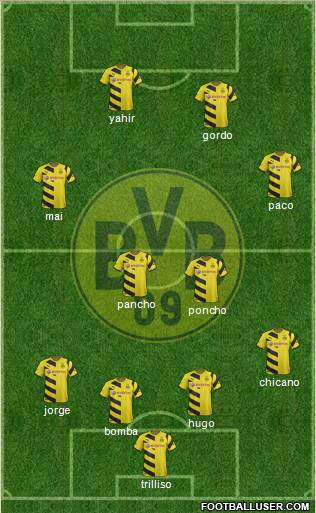 Borussia Dortmund Formation 2015