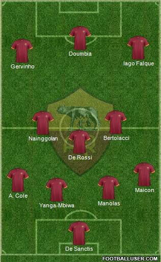 AS Roma Formation 2015