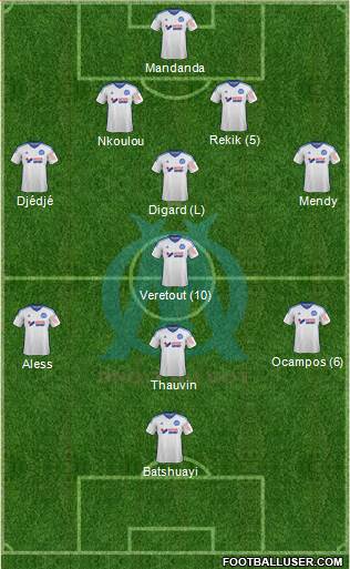 Olympique de Marseille Formation 2015