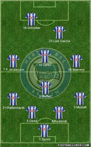 Hertha BSC Berlin Formation 2015