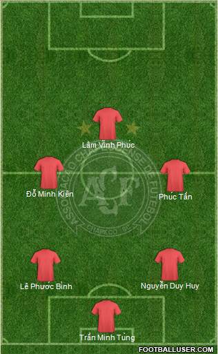 A Chapecoense F Formation 2015