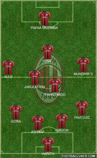 A.C. Milan Formation 2015