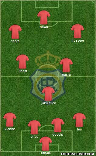 R.C. Recreativo de Huelva S.A.D. Formation 2015