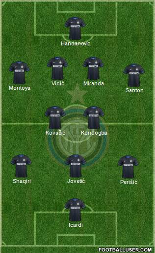 F.C. Internazionale Formation 2015