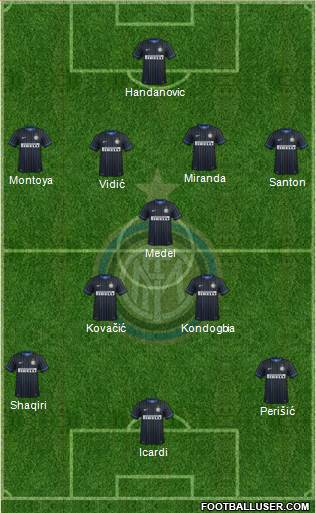 F.C. Internazionale Formation 2015